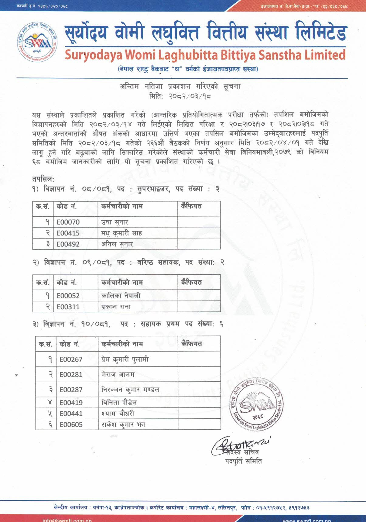 नतिजा प्रकाशित गरिएको सम्बन्धमा !!!