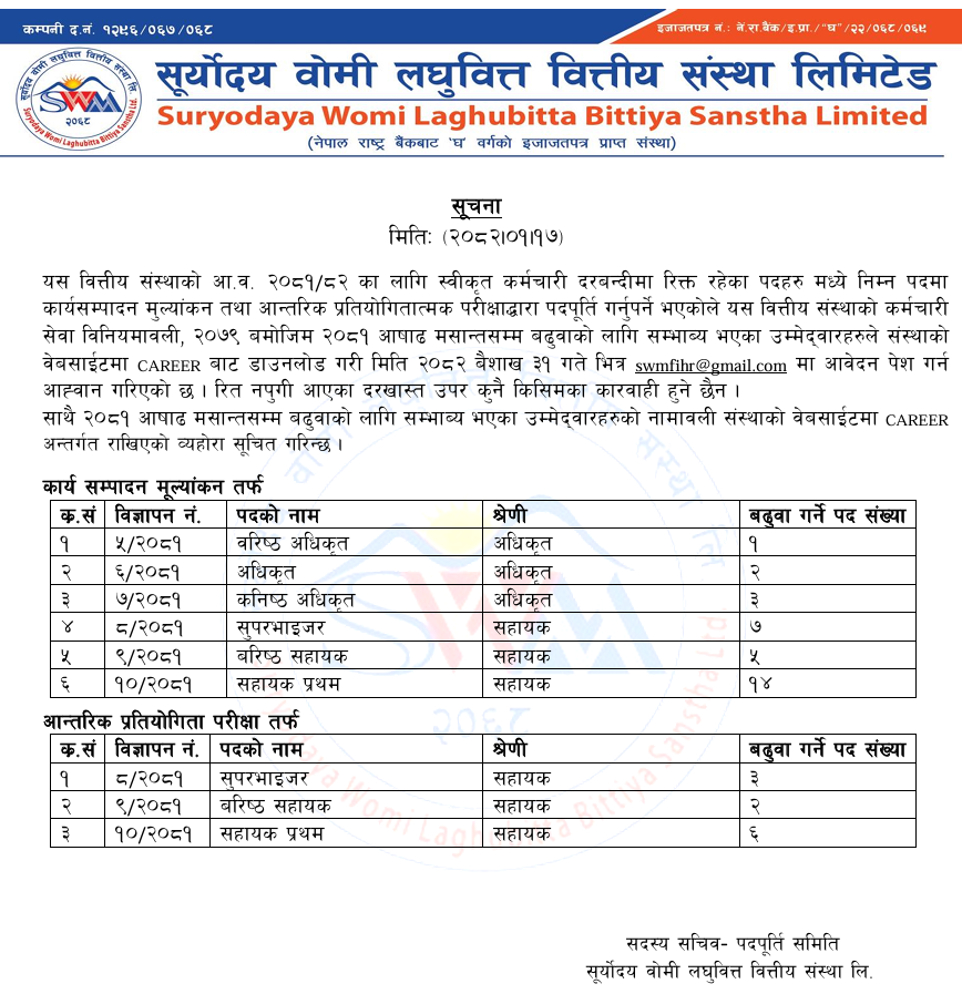 आन्तरिक प्रतियोगितात्मक परीक्षाद्वारा पदपूर्ति गर्ने सम्बन्धी सूचना !