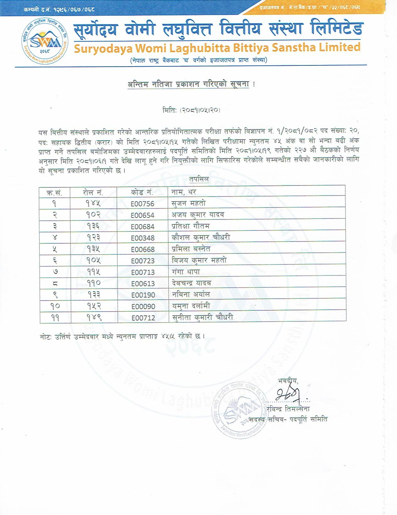 अन्तिम नतिजा प्रकाशन गरिएको सूचना !